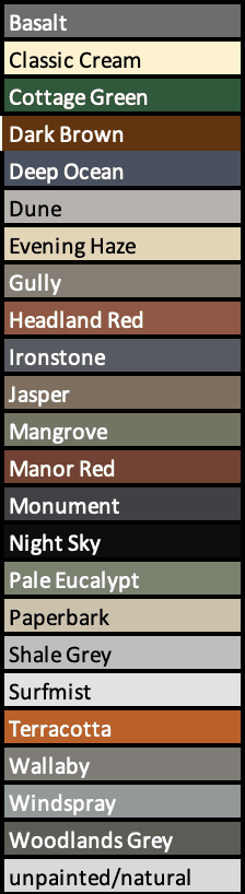 Colorbond Gutter Guard Colour Chart